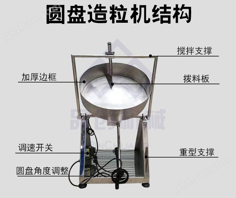 不锈钢圆盘造粒机 实验室小型造粒机 化工粉末造粒机 膨润土造粒机(图3)