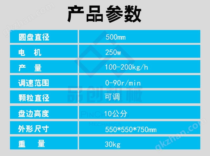 不锈钢圆盘造粒机 实验室小型造粒机 化工粉末造粒机 膨润土造粒机(图2)