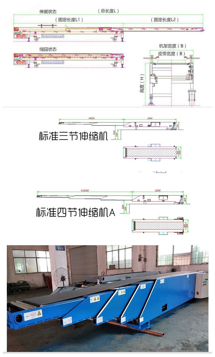 万喜堂app下载官方入口 伸缩式皮带输送机(图2)