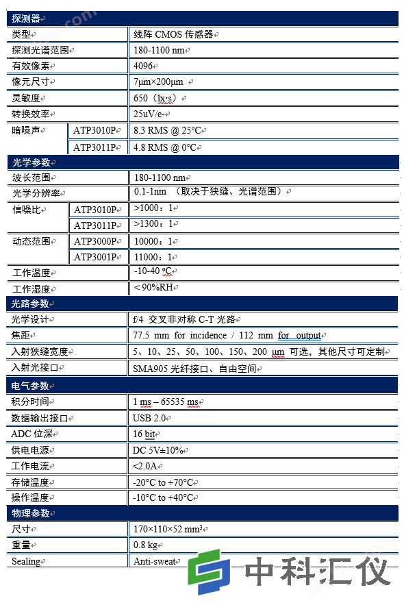 万喜堂彩票注册开户 ATP3040高分辨率低噪声微型光纤光谱仪技术参数.png