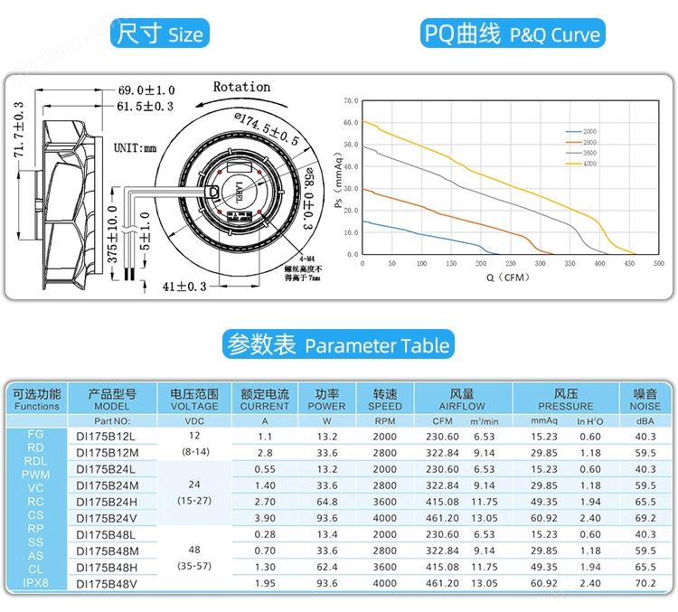 直流175离心风机4.jpg