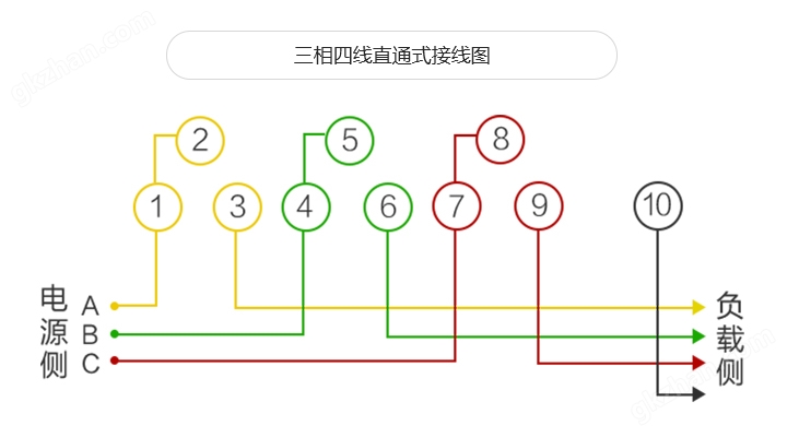 江苏林洋DTSD71接线图