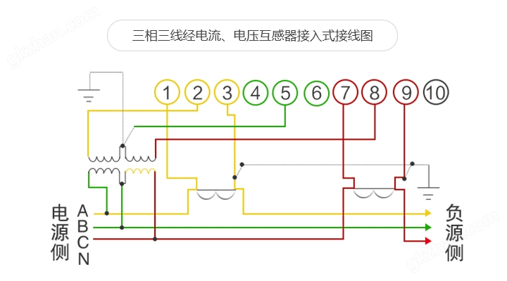 广东雅达DSZ3366接线图