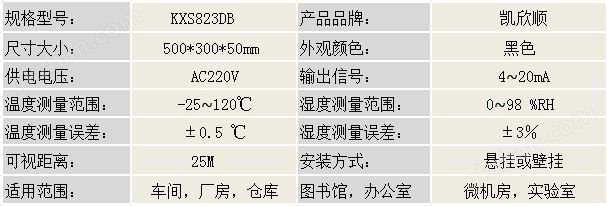 注册送58最低提现100的彩票平台产品参数