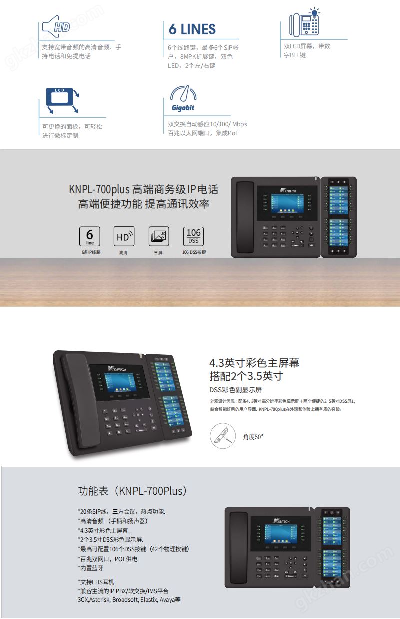 voip 电话特点