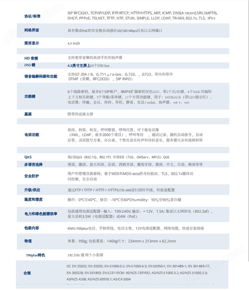 voip 电话参数