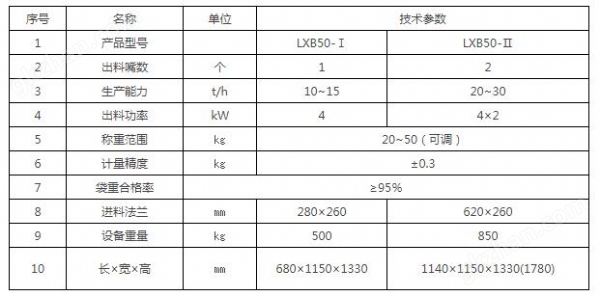 qq截图20210223174908