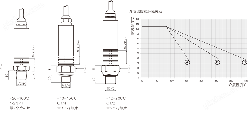 注册送体育平台违法吗怎么举报压力变送器高温接口示意图