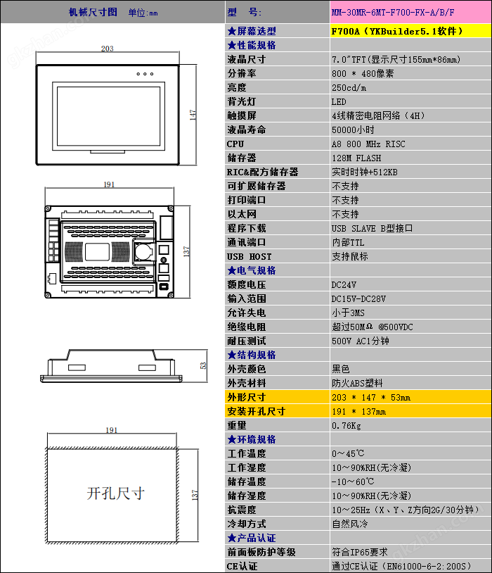 中达优控