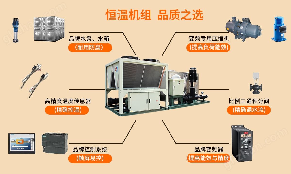 恒星高精度恒温机组品质之选