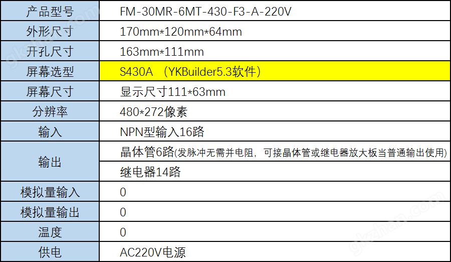 FM-30MR-6MT-430-F3-A-220V 1.png