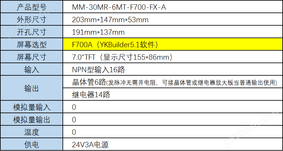 MM-30MR-6MT-F700-FX-A.png