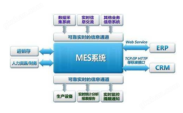 一款游戏叫什么先锋