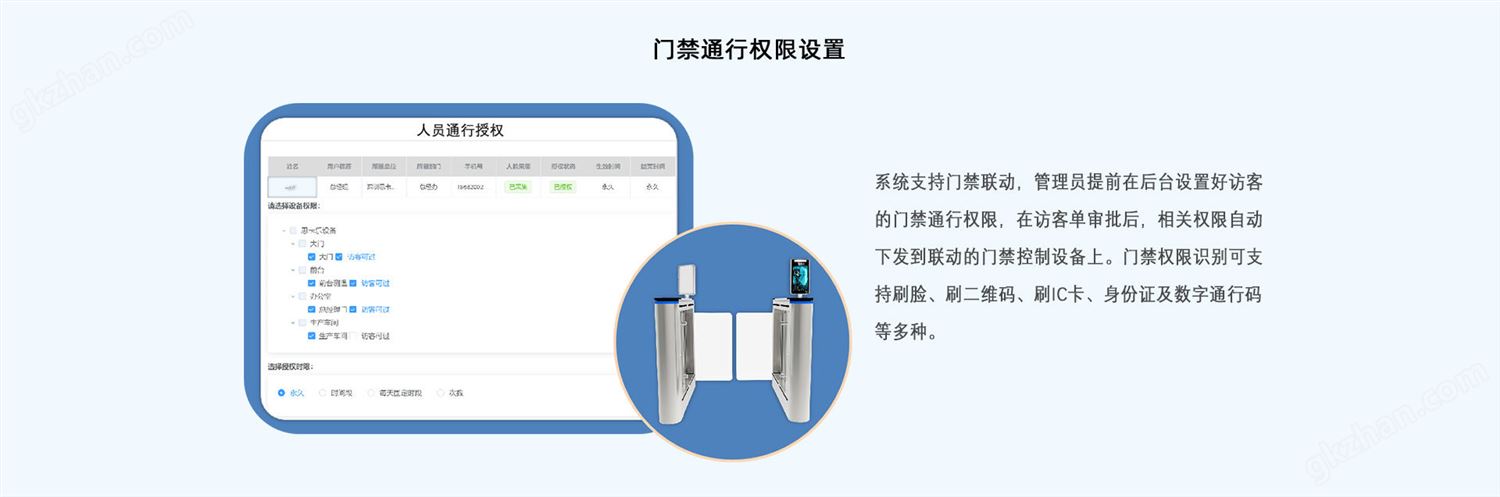 人员通行权限设置