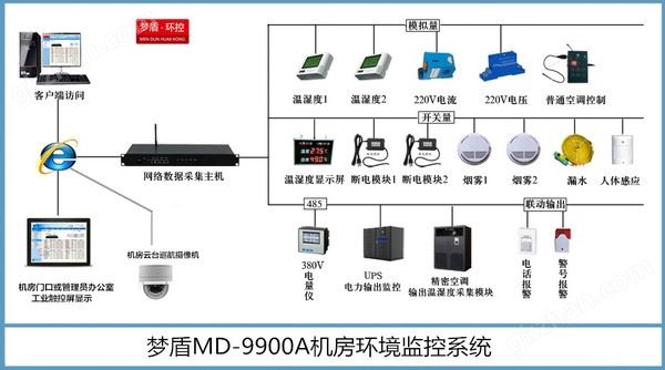 梦盾标准版1048+500.jpg