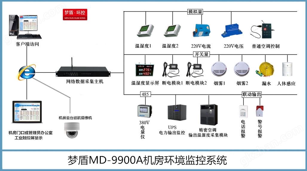 梦盾标准版1048+500.jpg