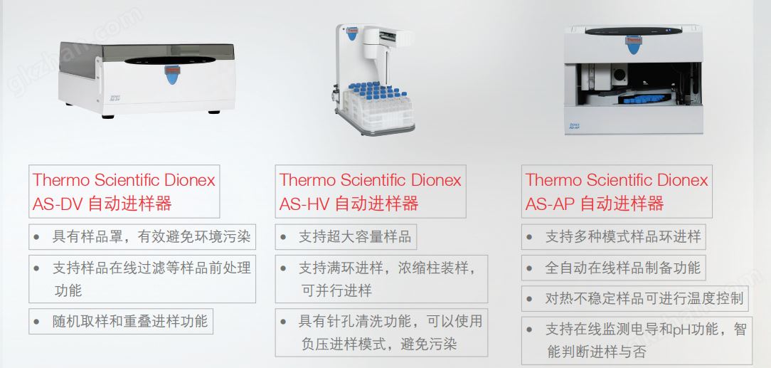 自动进样器