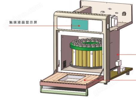 触摸液晶显示屏 