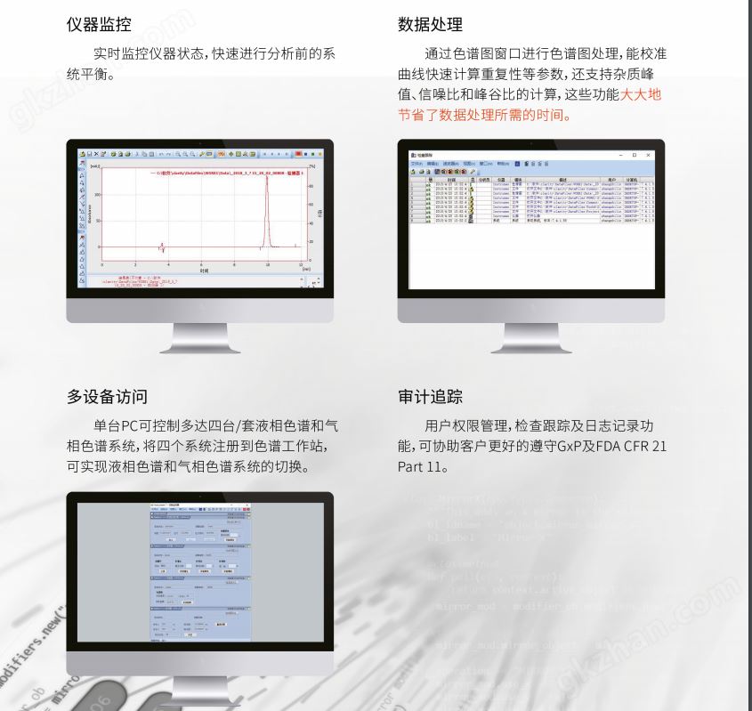 超高液相色谱仪监控处理