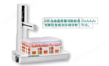 光谱仪变成全自动分析工作站。