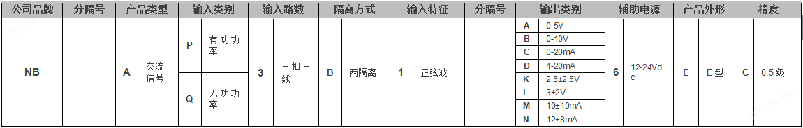 英亚体育官方登录网站查询网址.png