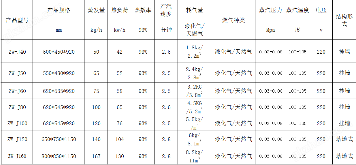 QQ图片20171129095637.png