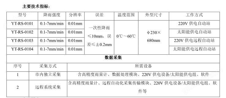 雨量计技术参数.png