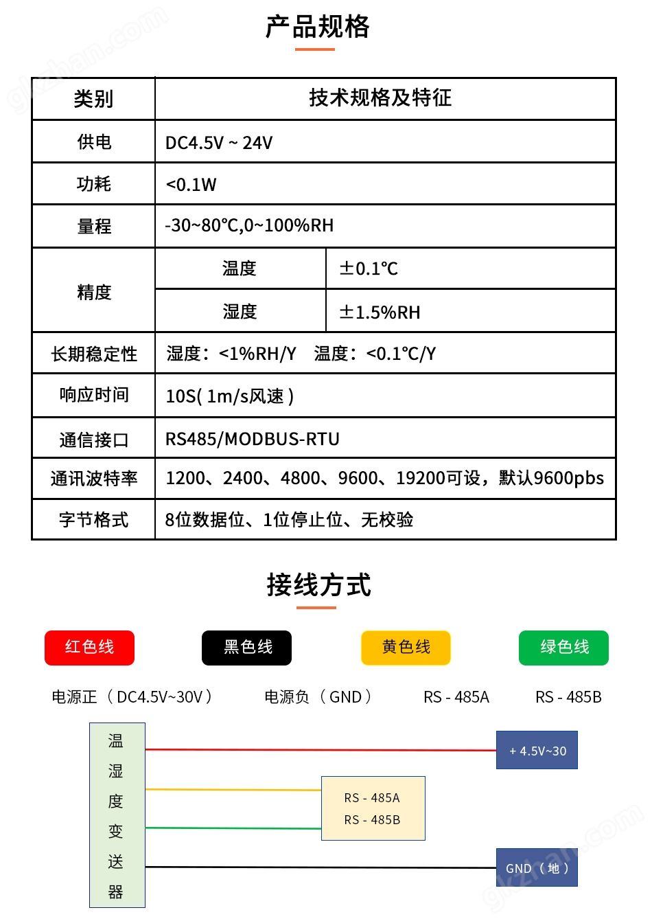 RS485露点仪