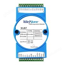 4路差分编码器脉冲计数器，转速测量，Modbus RTU模块 WJ67