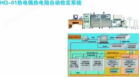 万喜堂app下载官方入口 HQ-01热电偶热电阻自动检定系统