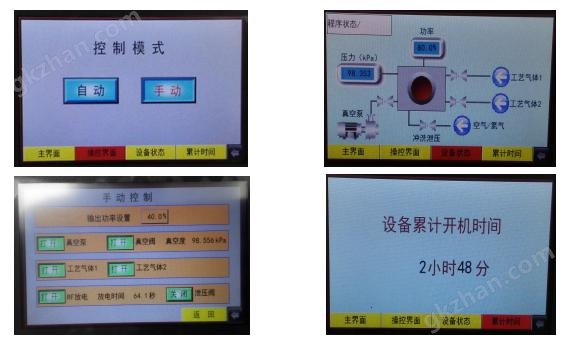 万喜堂彩票注册开户 PTL-VM2000 等离子清洗机