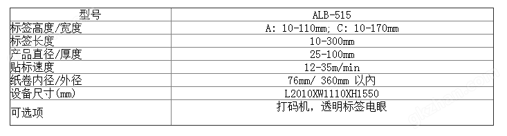 微信截图_20210304172159.png