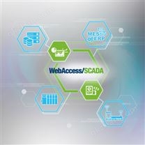 WebAccess/SCADA