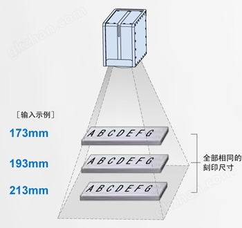 工件间距设定功能