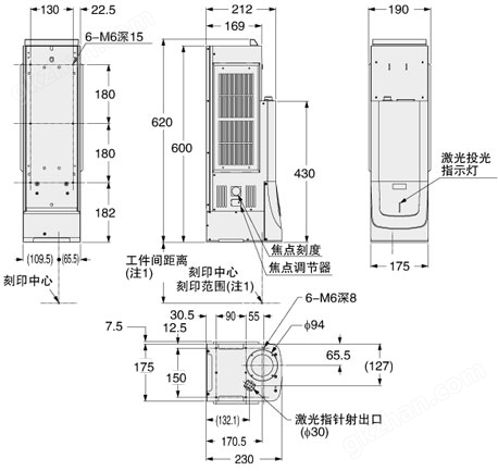 LP-430TU、LP-431TU、LP-435TU、LP-420S9TU、LP-421S9TU、LP-425S9TU