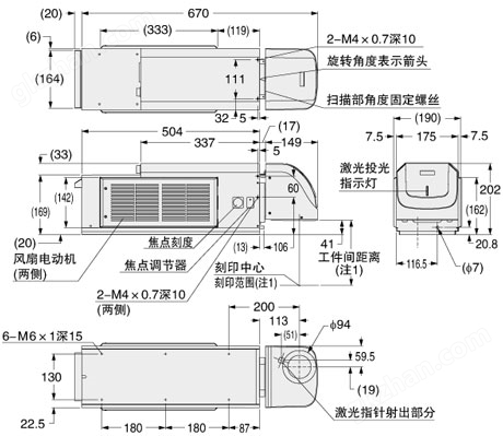 放射头部分：标准型 LP-430U、LP-431U、LP-435U、LP-420S9U、LP-421S9U、LP-425S9U