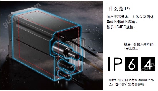 IP64 无风扇小型放射头