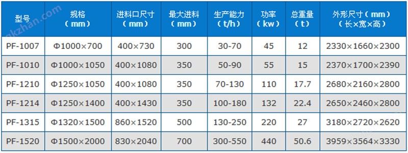 天庭娱乐官网app下载开元技术参数.jpg