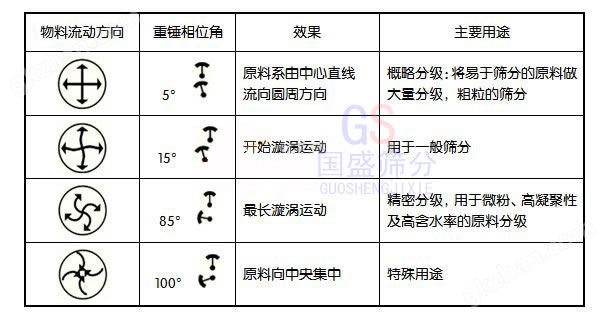 万喜堂彩票注册网站图解