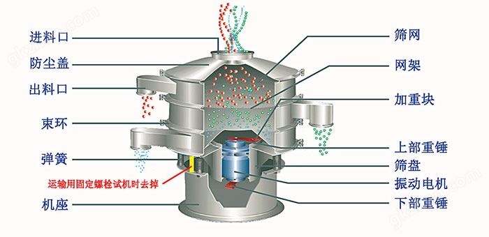 万喜堂彩票注册网站