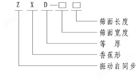 云顶注册送38的网站型号