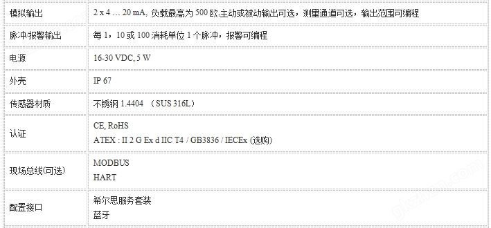 万喜堂彩票app下载中心 CS450热式流量计