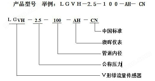 万喜堂app下载体育真人 蒸汽V锥流量计