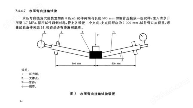 万喜堂彩票注册开户 环压不锈钢管件弯曲挠角测试台|环压管件弯曲挠角试验机