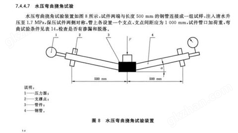 万喜堂app下载网页版 不锈钢钢管弯曲疲劳试验机|卡压式管件弯曲疲劳试验机