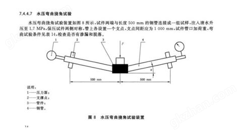 万喜堂彩票注册开户 环压不锈钢管件弯曲挠角测试台|环压管件弯曲挠角试验机