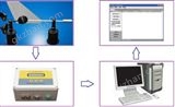 天富网站 注册通道风向仪报价