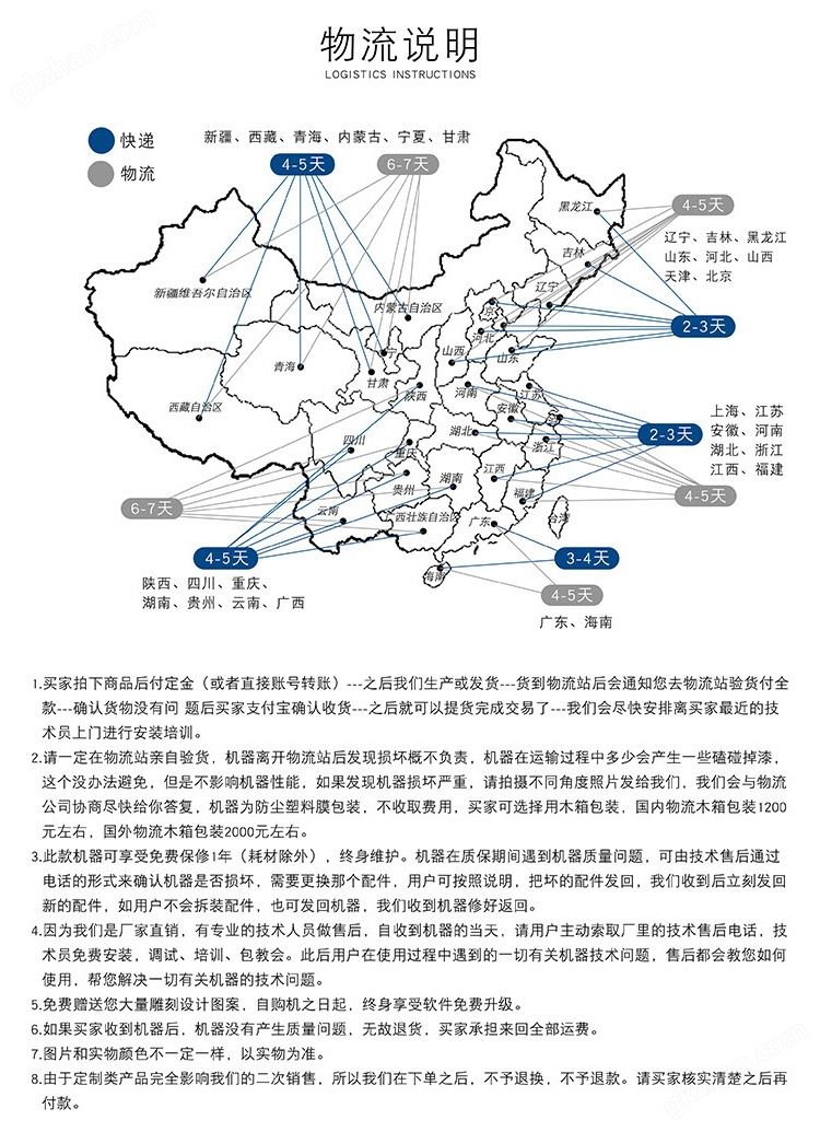 万喜堂彩票最新网址 1325一拖四带旋转轴木工雕刻机(图4)