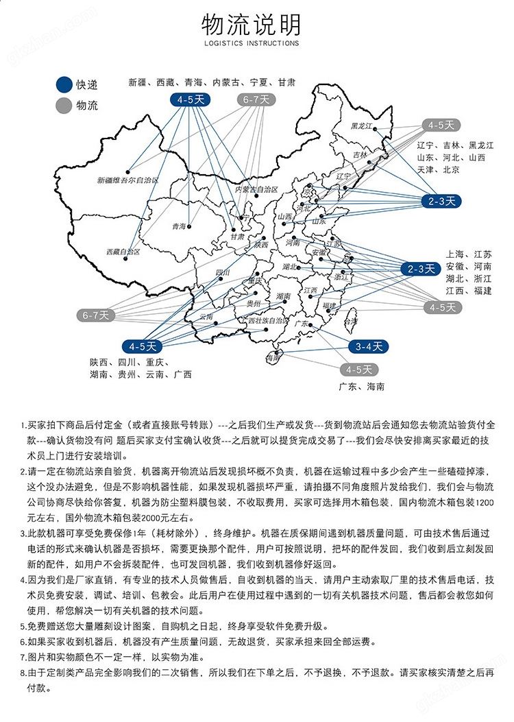 万喜堂彩票注册开户 封边机-数控雕刻机(图1)