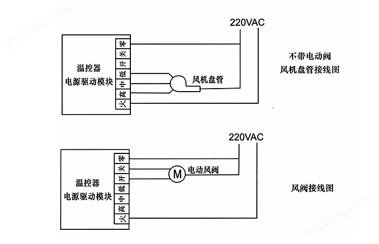 万喜堂彩票app下载中心 空调温控器是如何工作的？